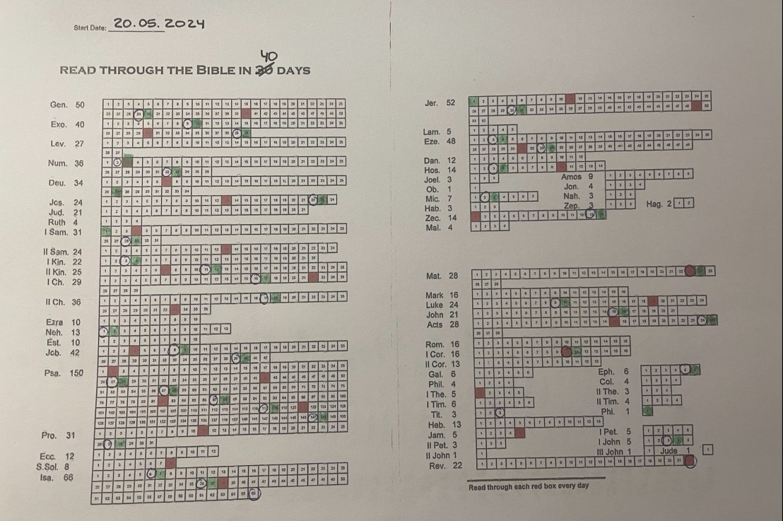 Mein 40-40 Experiment